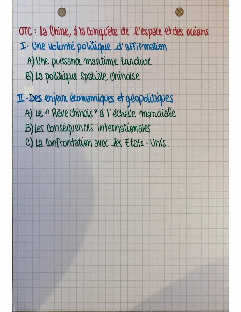 T1
10 FICHE PLAN:
@
Axe 1: Conquête, affirmations de puissance et
rivalités.
I- Les enjeux geopolitiques de la conquête spatiale
A) Pendant 