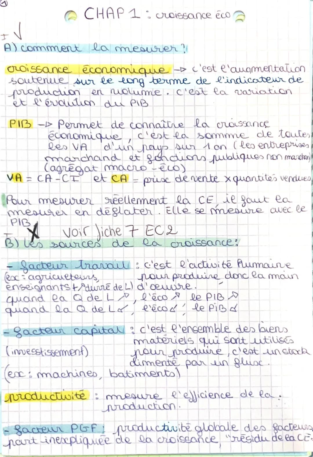  Croissance économique 