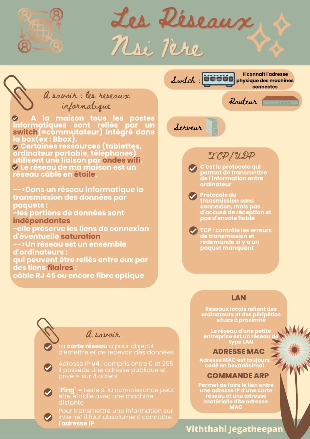 Réseaux : fiche de révision sur tout le cours