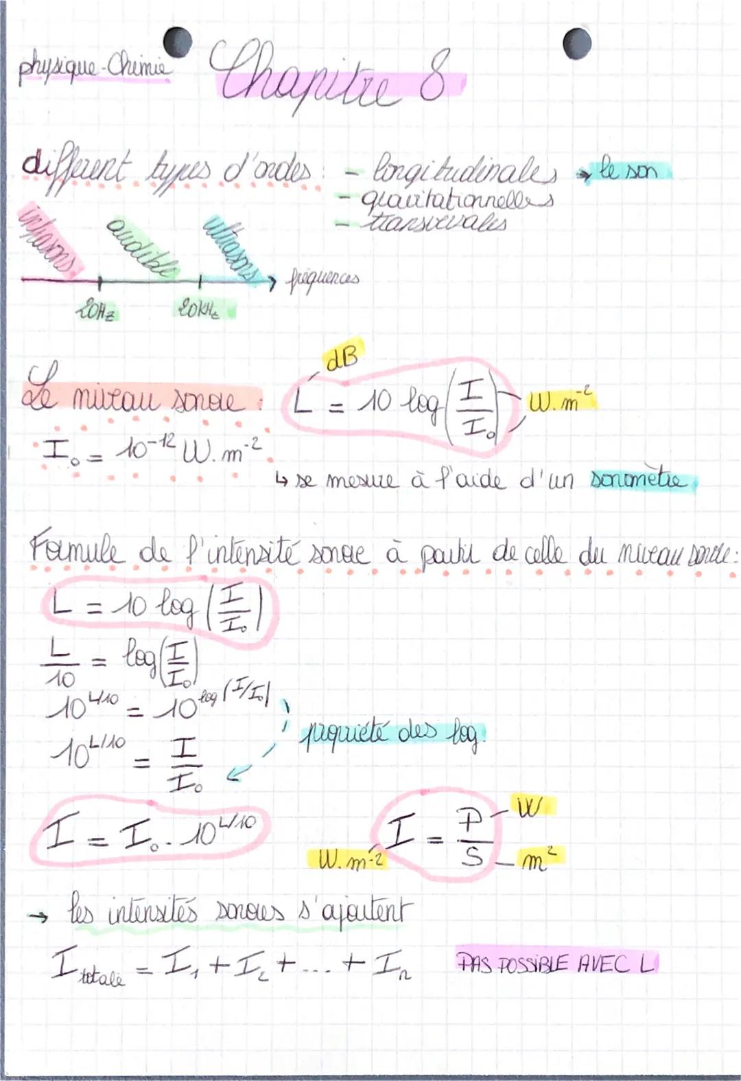 physique-Chimie Chapitre 8

different types d'ondes: - longitudinales $\rightarrow$ le son
- gravitationnelles
- transversales

infrasons au