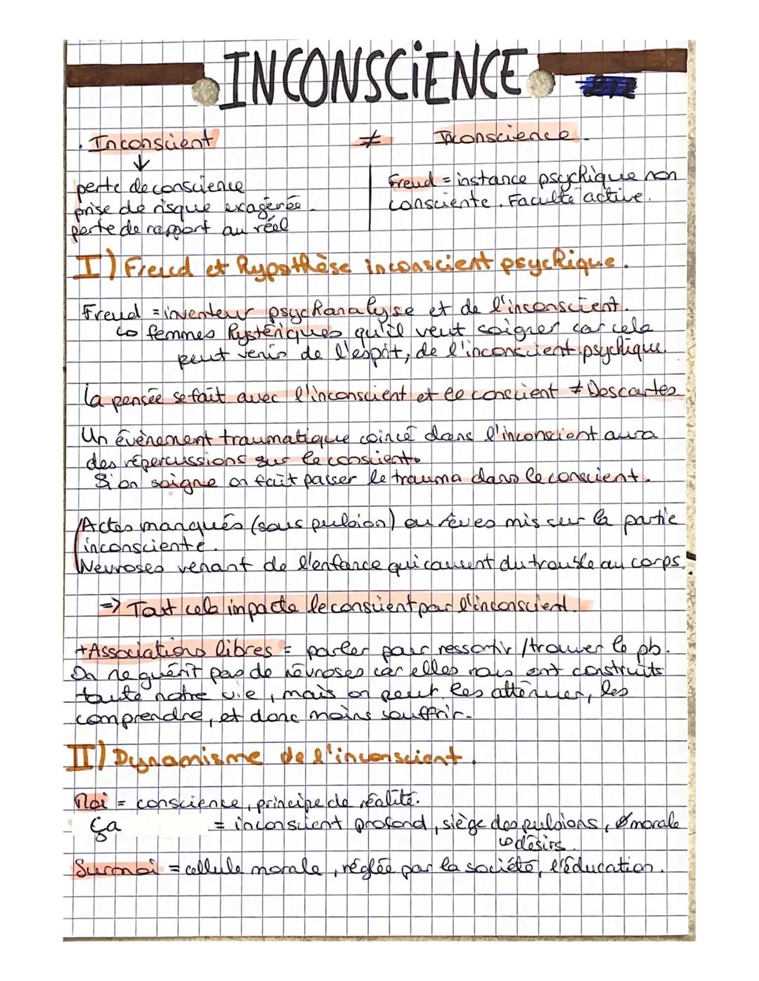INCONSCIENCE
#
• Inconscient
perte de conscience
prise de risque exagérée
porte de rapport an reel
I) Freud et Rypothèse inconscient psychiq