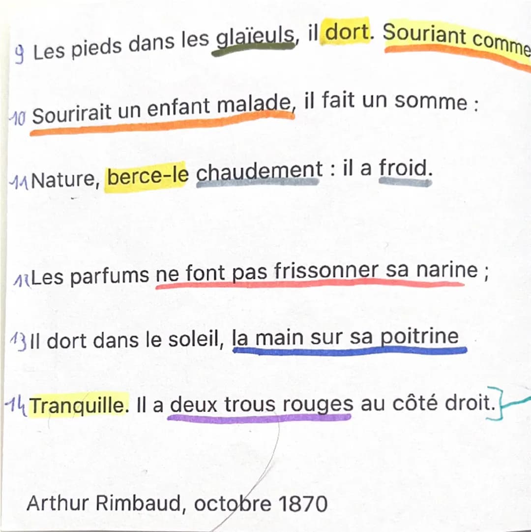 Le dormeur du vain
texte n°1
Introduction
En juillet 1870 A. R. 16 ans, Se voit confronté aux vialance
a la genere to de
Franco-Prusienne qu