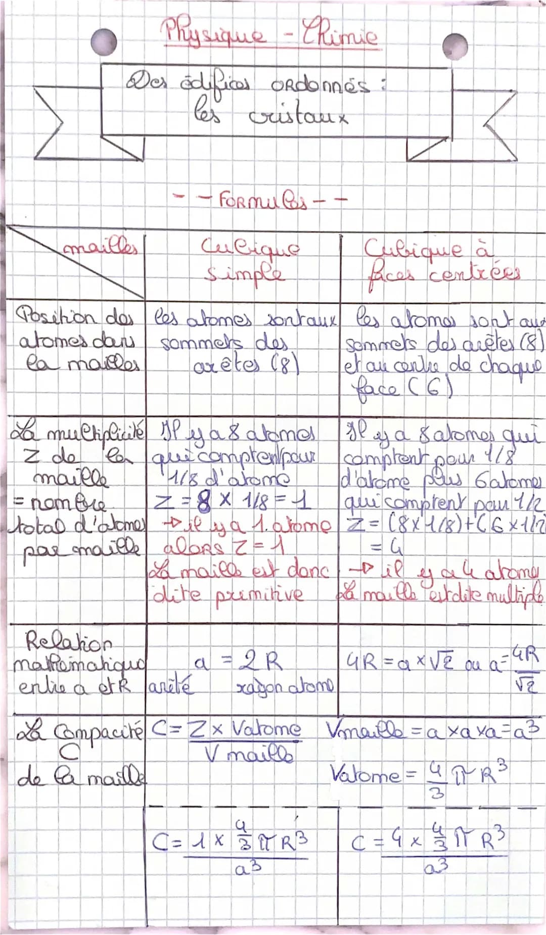 Des édifices ordonnés : les cristaux - exercices corrigés et évaluation