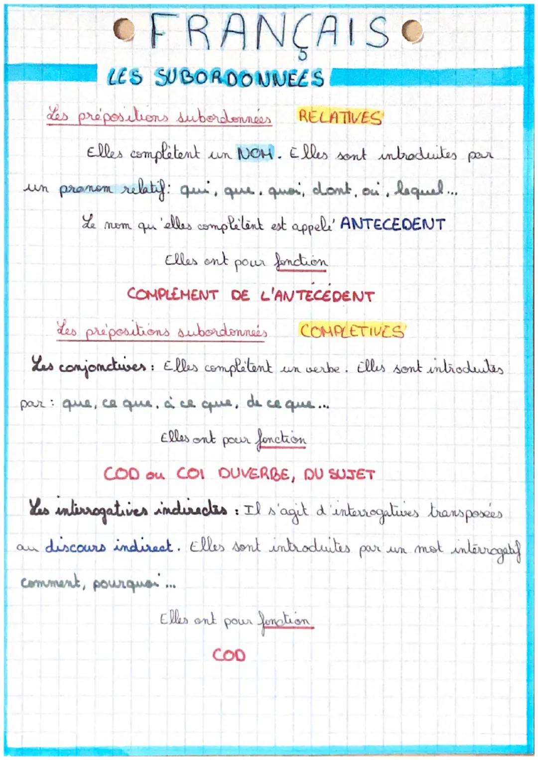 # FRANÇAIS

## LES SUBORDONNEES

Les prépositions subordonnées RELATIVES

Elles complètent un NOM. Elles sont introduites par
un pronom rela