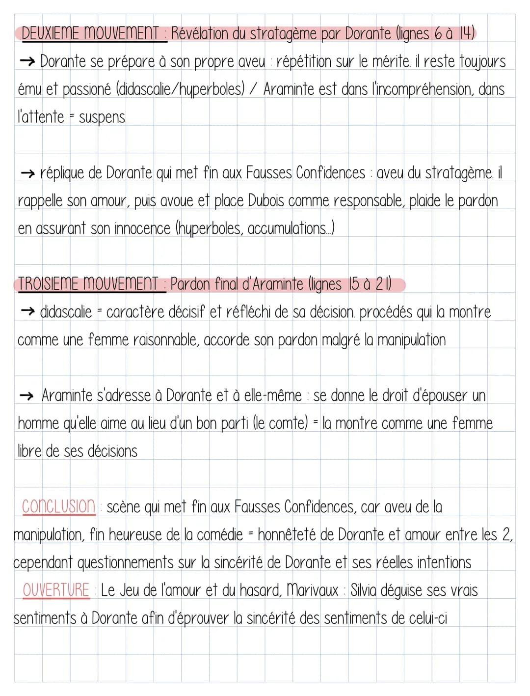 Oral de bac
extrait le double aveu.
Introduction
→ AUTEUR : Marivaux, dramaturge auteur de comédies, romancier et journaliste
→ OEUVRE Les F