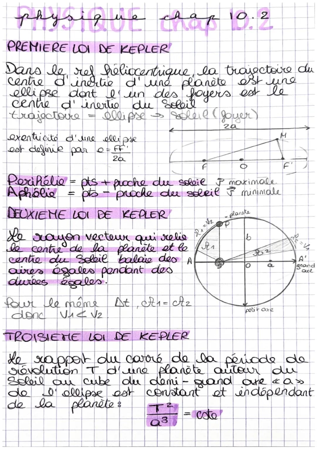дарю
now.commphysique chapio
FORCES ET CHAMP DE GRAVITATION
FBIA
MA-B
B
FAIB
kg
GXMAXMB MA-B = =MB g
FAIB
m²
=
2
GXMA AB
MOUVEMENTS CIRCULAI