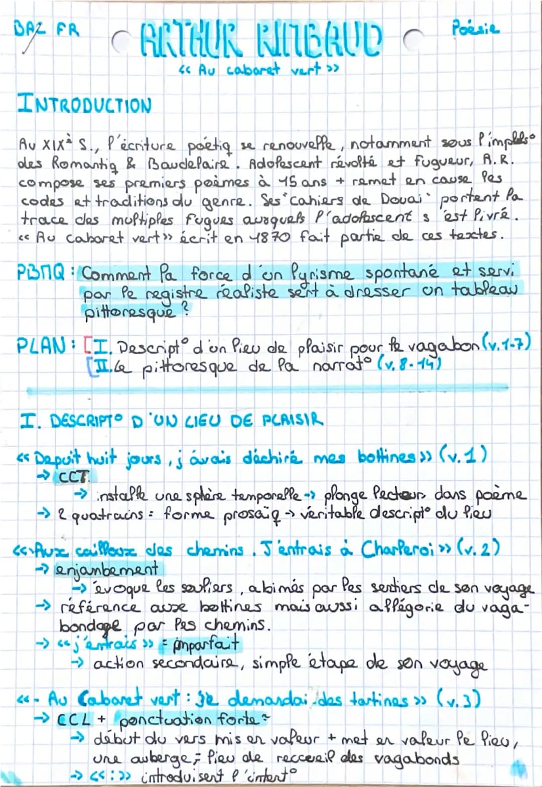 --- OCR Start ---
BAZ
BAZ FR
ARTHUR RIMBAUD
Poésie
« Au cabaret vert »
INTRODUCTION
Au XIXè S., l'écriture poétiq se renouvelle, notamment s