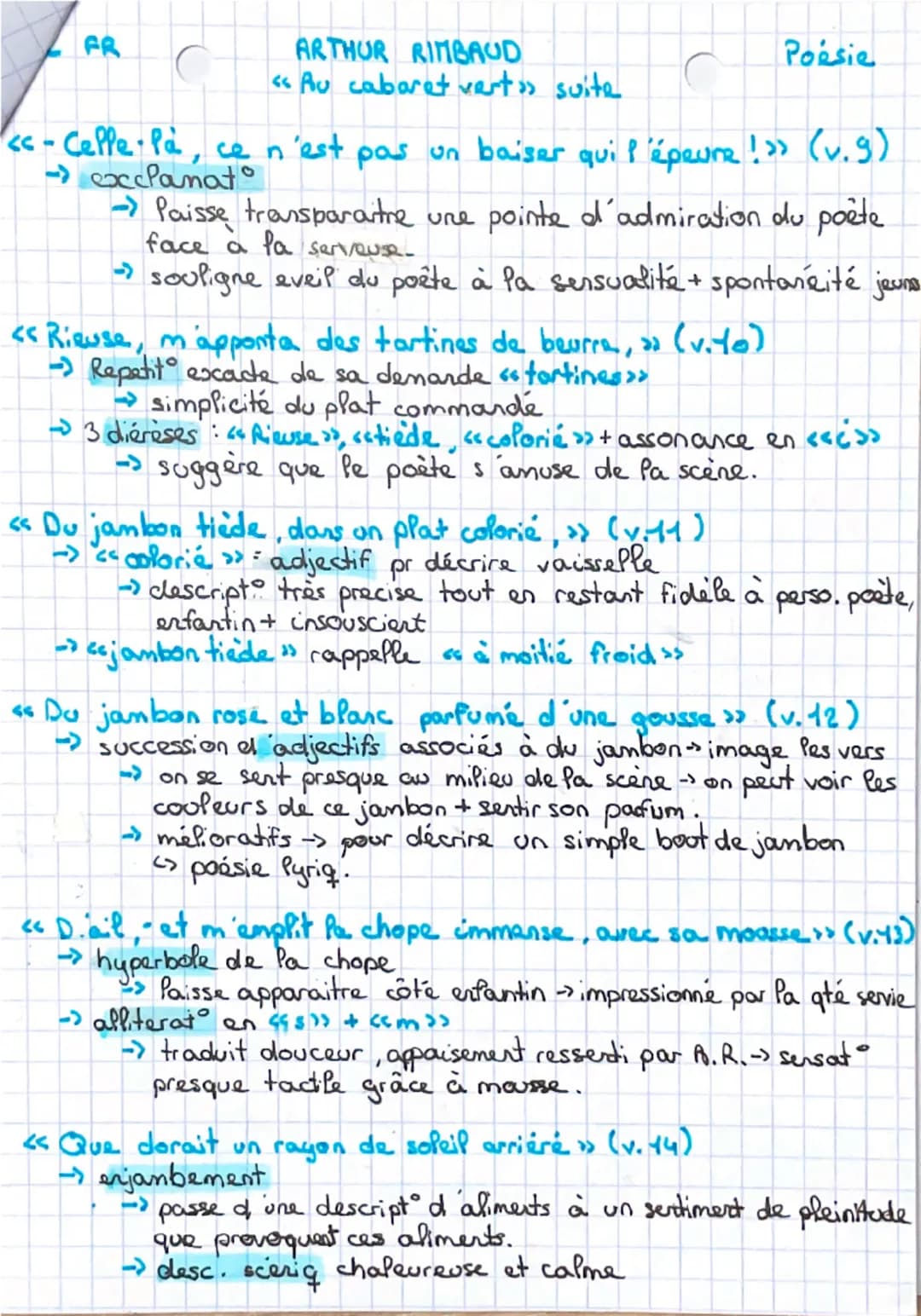 --- OCR Start ---
BAZ
BAZ FR
ARTHUR RIMBAUD
Poésie
« Au cabaret vert »
INTRODUCTION
Au XIXè S., l'écriture poétiq se renouvelle, notamment s