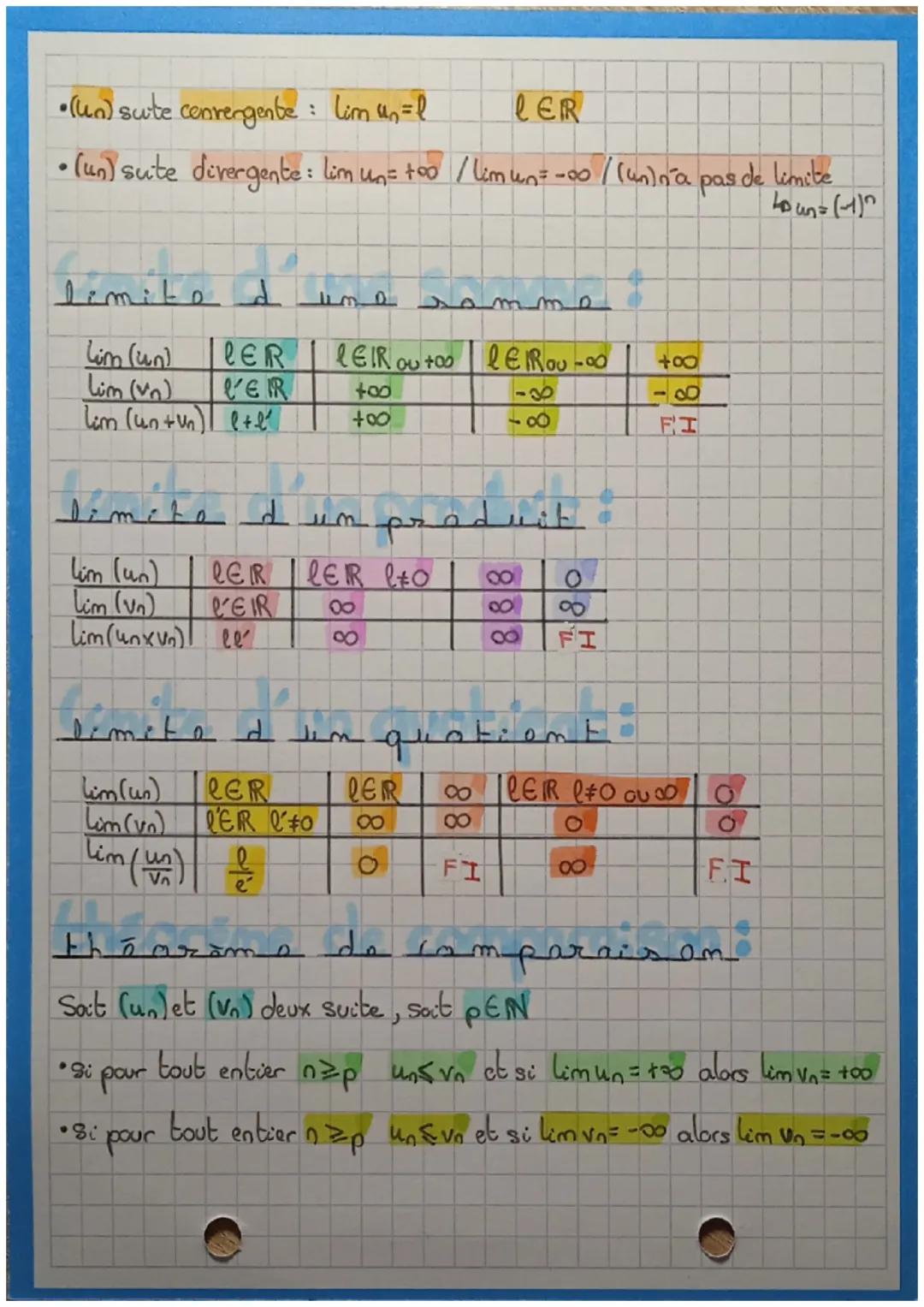 • maths
ma
o im Fimi d une rue
La suite (un) a pour limite too si tout intervalle ouvert de la forme JA; test
contient tous les termes de la