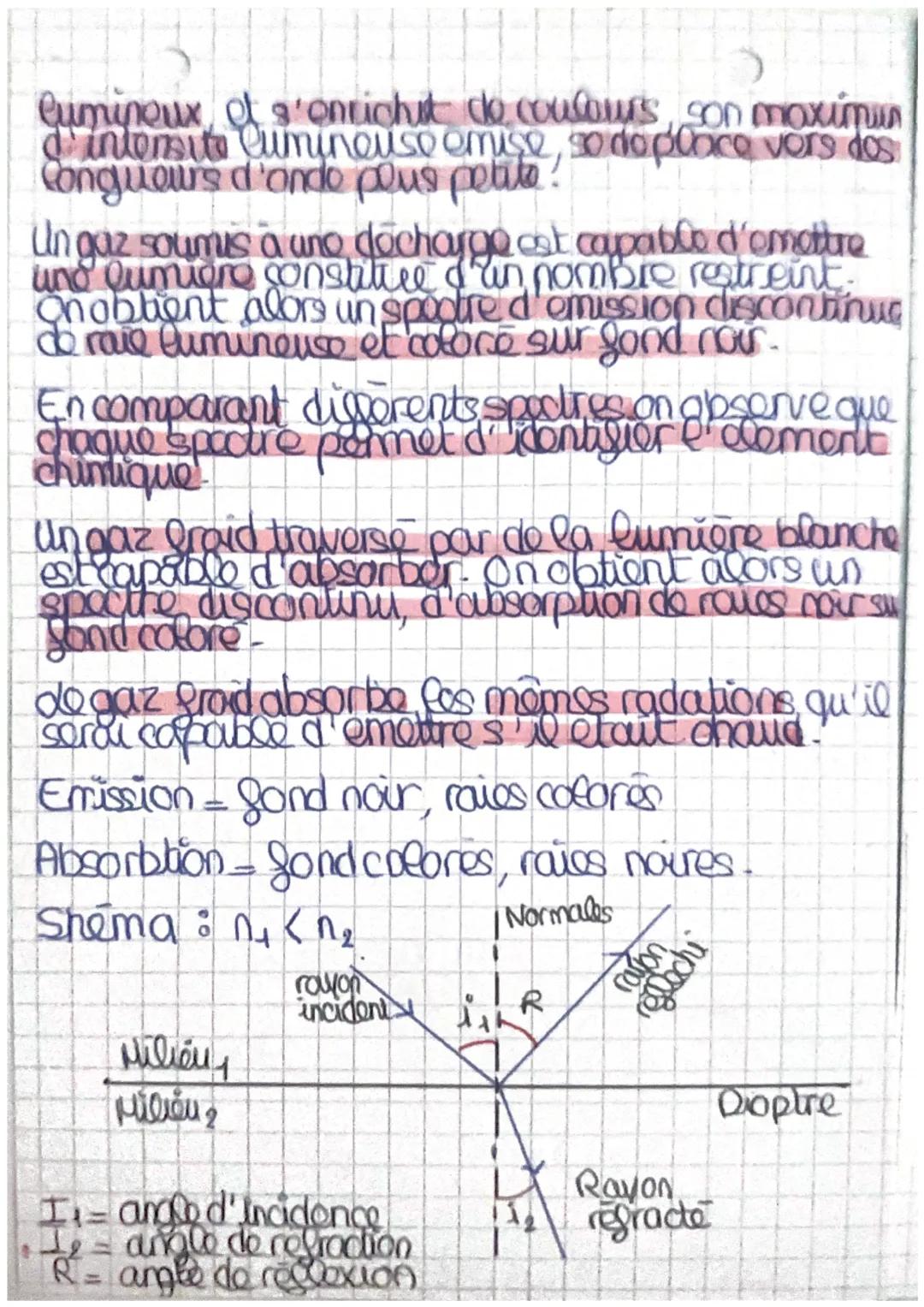 ophysique
FROS d
spoc
400
Lumiere
blanche
10-15 10-12
Rayons Rayons UV IR
Y
10-⁹
107
em
missi
10-3
800
dongueur d'onde (nm)
10-⁰
ssian
Micro