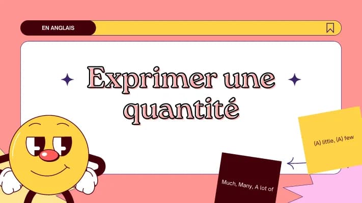 Know Exprimer une quantité - Anglais ("Much, Many, A lot of" ; "(A) little, (A) few") thumbnail