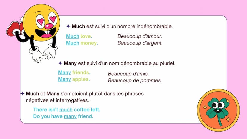 EN ANGLAIS
Exprimer une
quantité
Much, Many, A lot of
口
(A) little, (A) few Rappel:
Afin de comprendre la suite de cette leçon, vous devez
c
