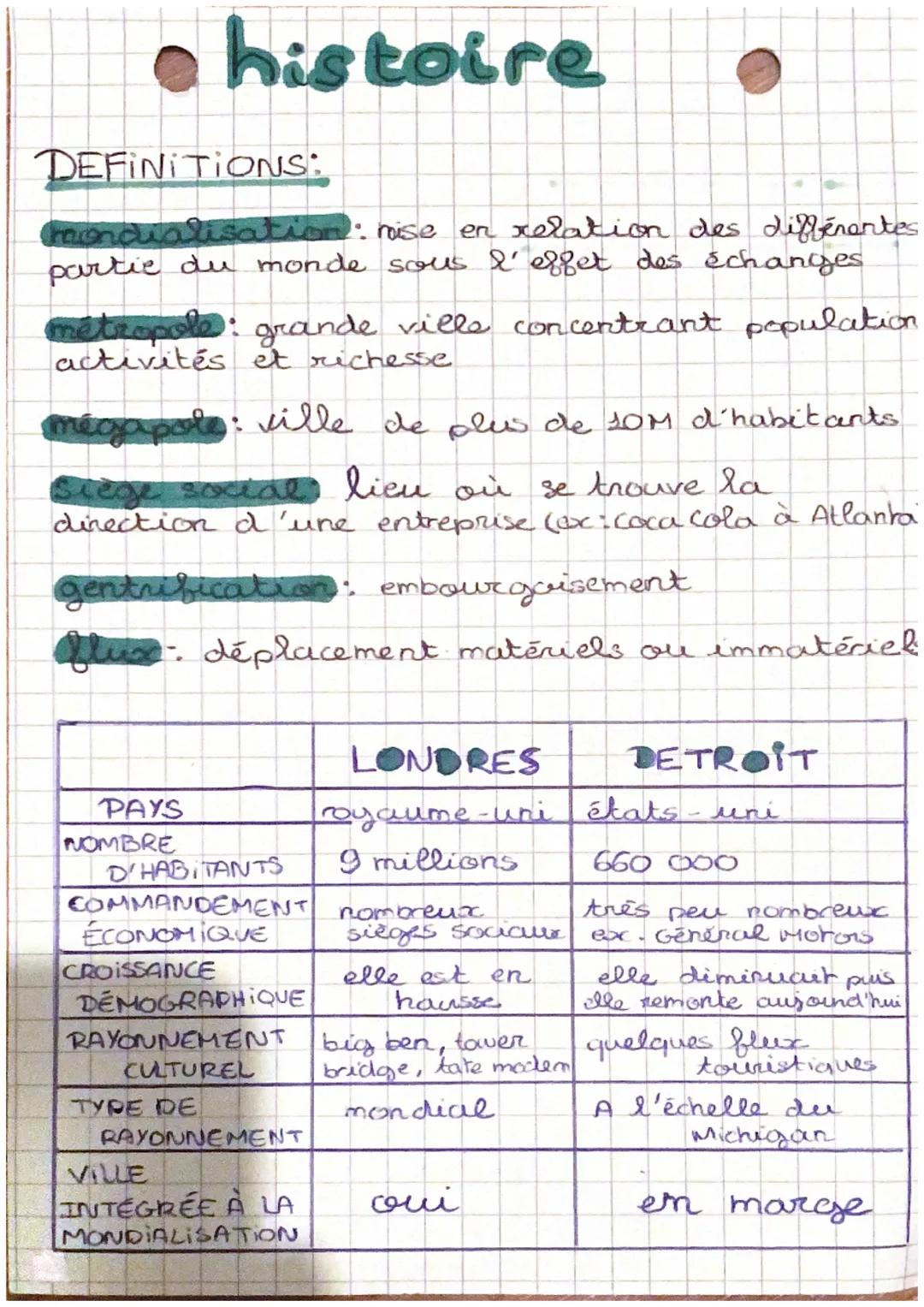 # histoire

DEFINITIONS:
mondialisation: mise en relation des différentes
partie du monde sous l'effet des échanges

métropole: grande ville