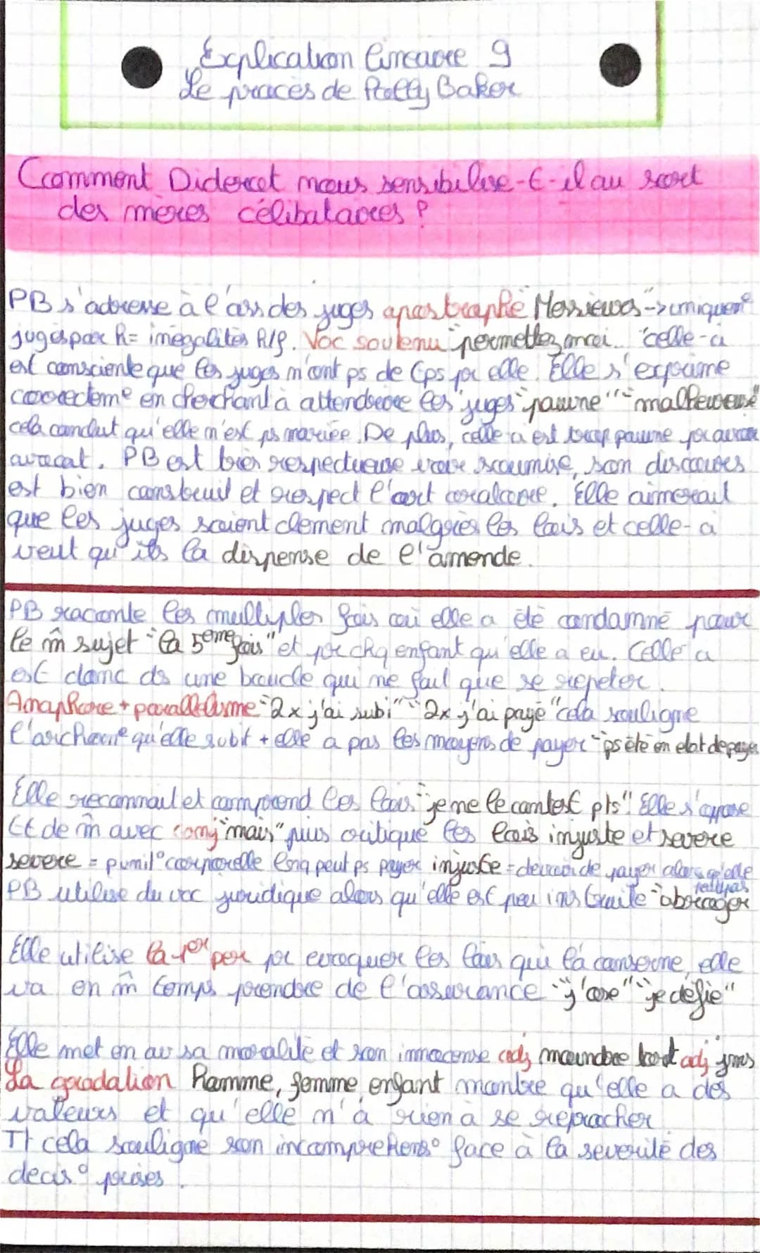 Pourquoi Miss Polly Baker a été punie et l'idée principale de son discours