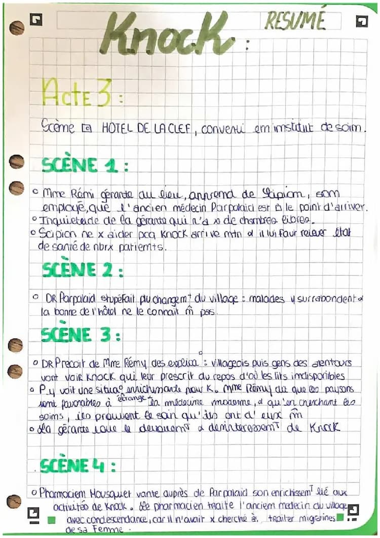 Know RÉSUMÉ KNOCK  thumbnail