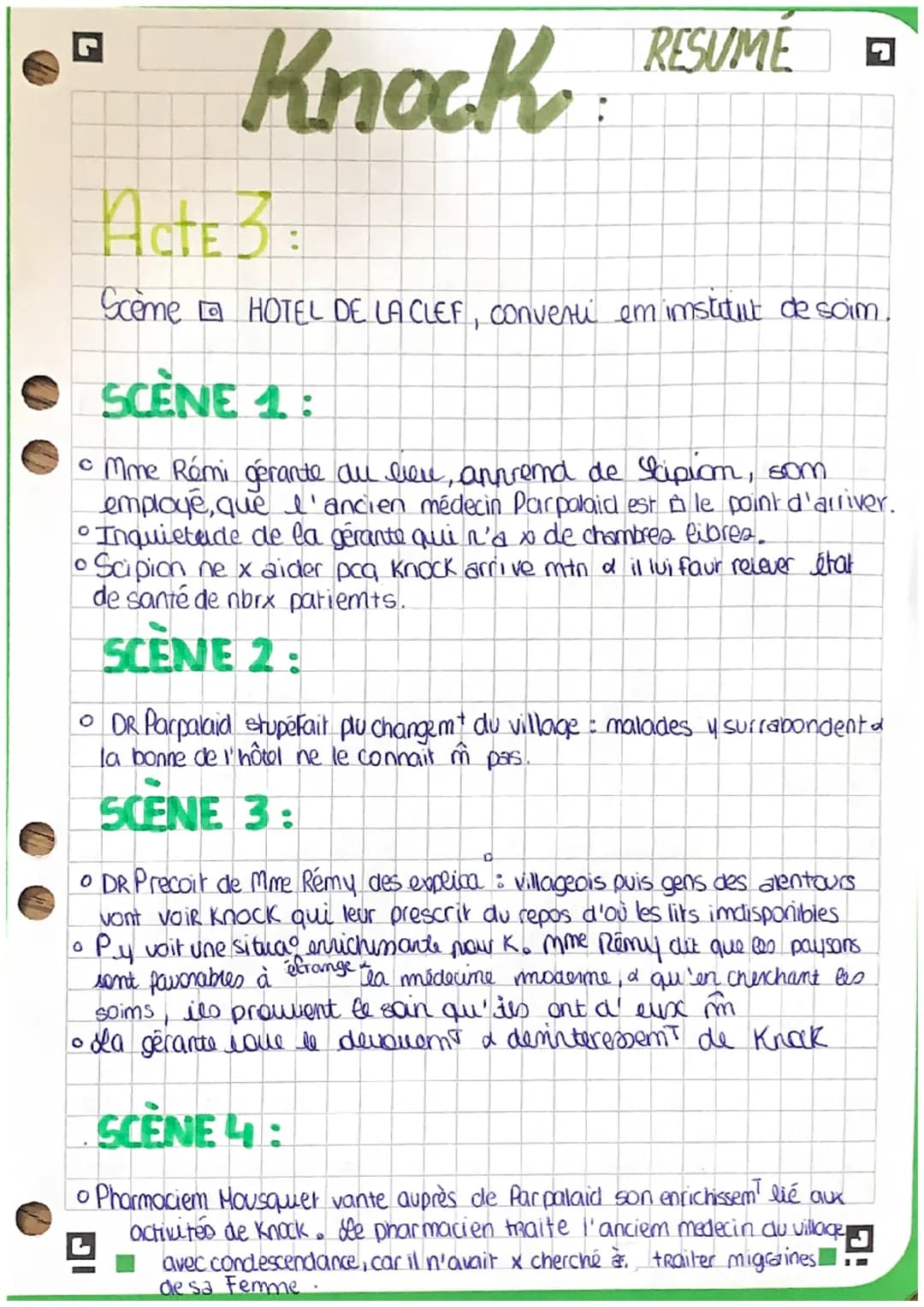 G
Knock
¡
RESUME
Acte 3:
Sceme HOTEL DE LA CLEF, converti em imstituut de soim.
SCÈNE 1:
© Mme Rémi gérante au lieu, annrema de Stipian, som