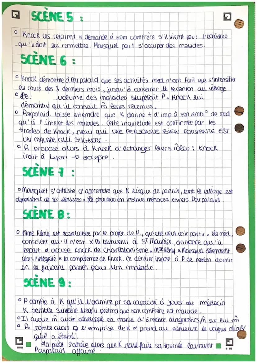 G
Knock
¡
RESUME
Acte 3:
Sceme HOTEL DE LA CLEF, converti em imstituut de soim.
SCÈNE 1:
© Mme Rémi gérante au lieu, annrema de Stipian, som