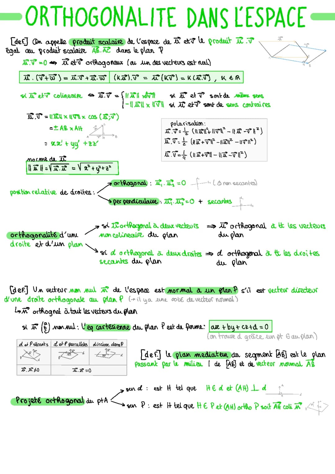 Orthogonalité dans l'espace: Exercices corrigés, Formules et Plus