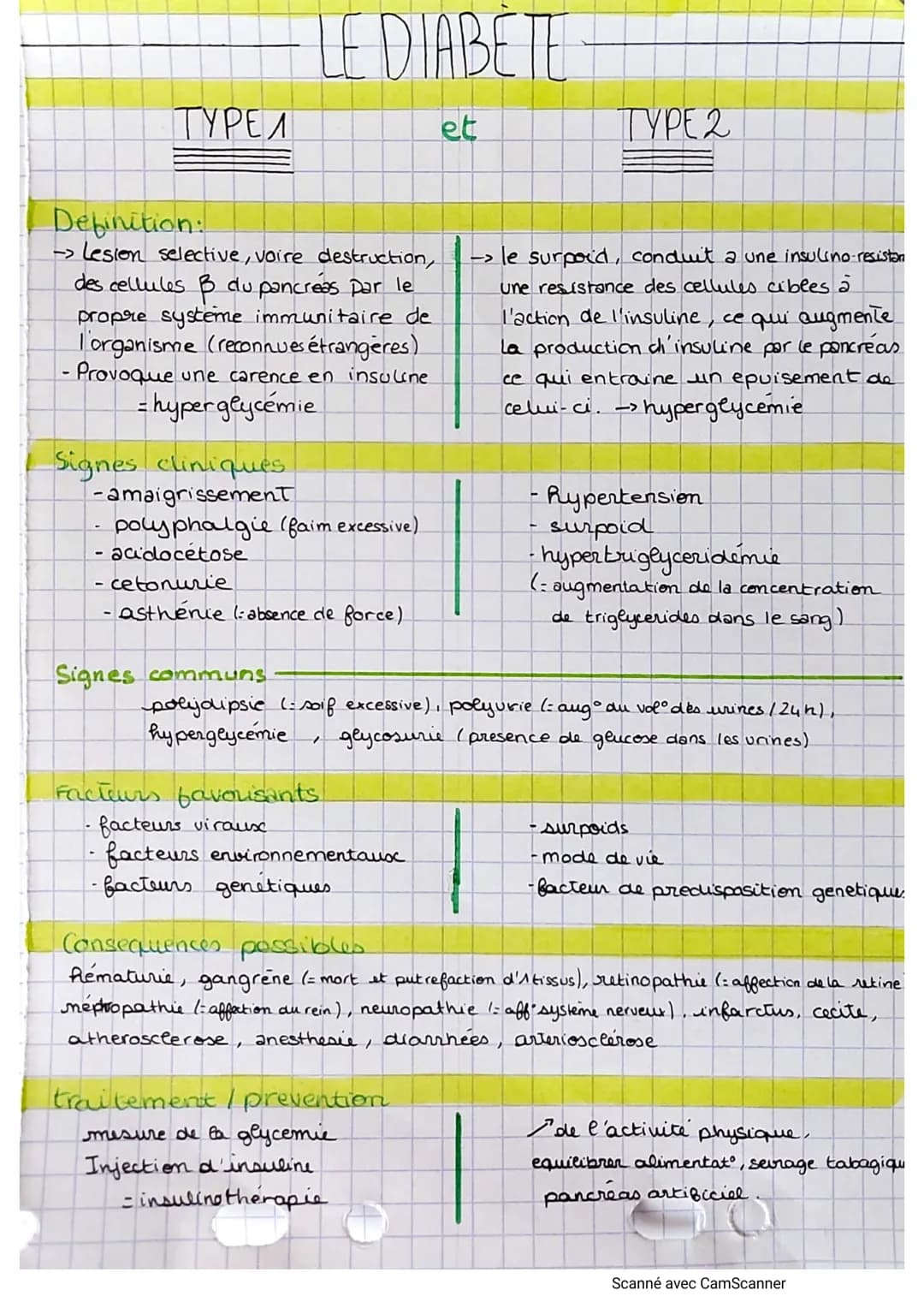 TYPE A
Definition:
-> Lesion selective, voire destruction,
des cellules & du pancreas par le
propre systeme immunitaire de
l'organisme (reco