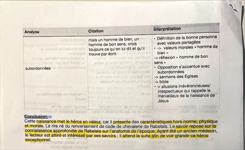 
<p>Dans le cadre de l'étude de l'objet d'étude n°1, nous nous penchons sur l'extrait 1 du chapitre 6 de la naissance de Gargantua, intitulé