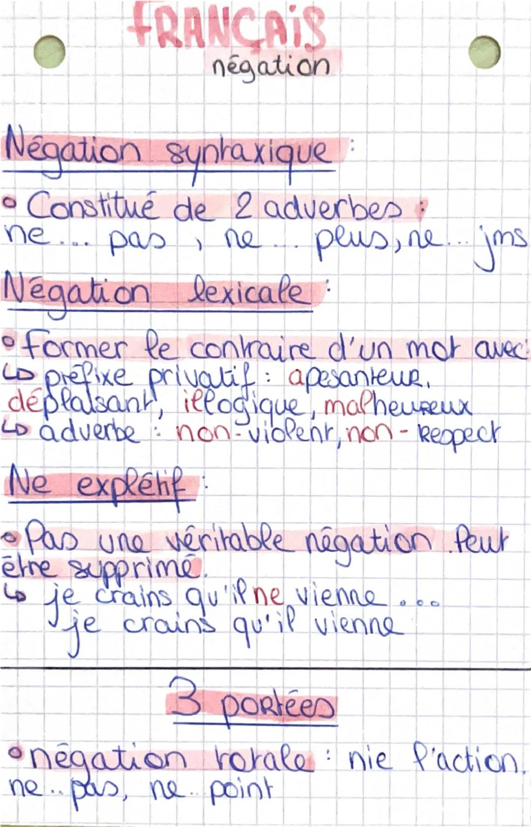 # FRANCAIS

négation

Négation syntaxique

*   Constitué de 2 adverbes
    ne... pas, ne ... peus, ne... jms

Négation lexicale :

*   forme