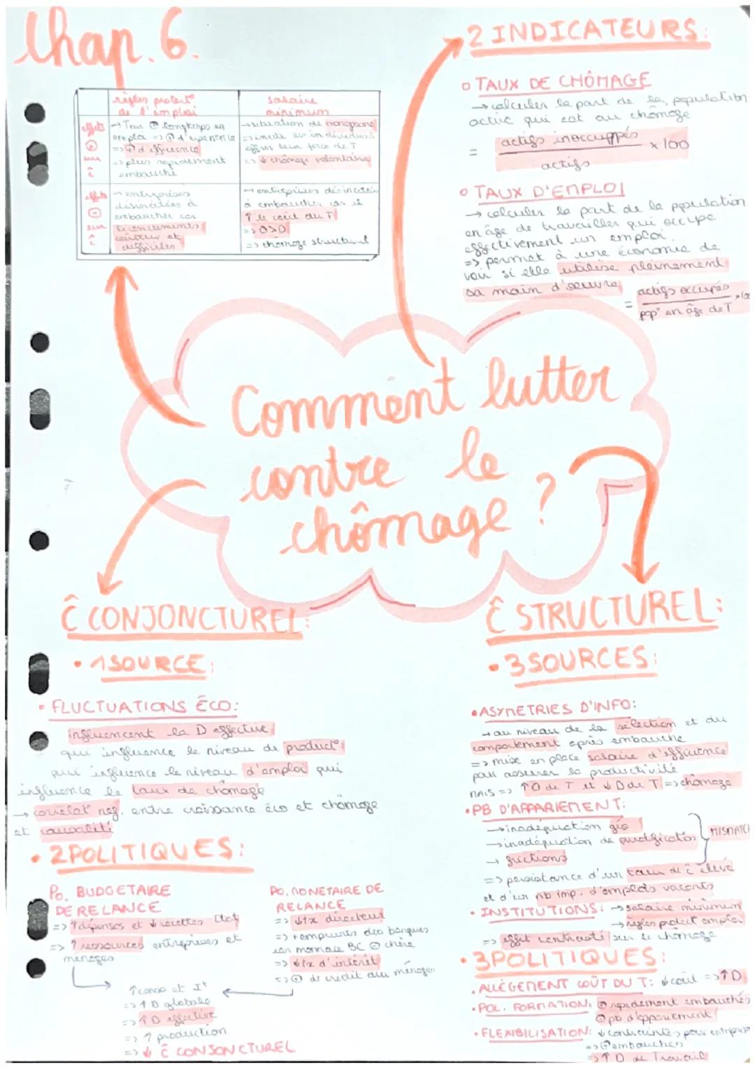 thap. 6.
7
| reglen protect | Jokaise |
| ----------- | ----------- |
| d'amplai | |
| elfits Ton tongkimpo in | situation de eranopoone |
|