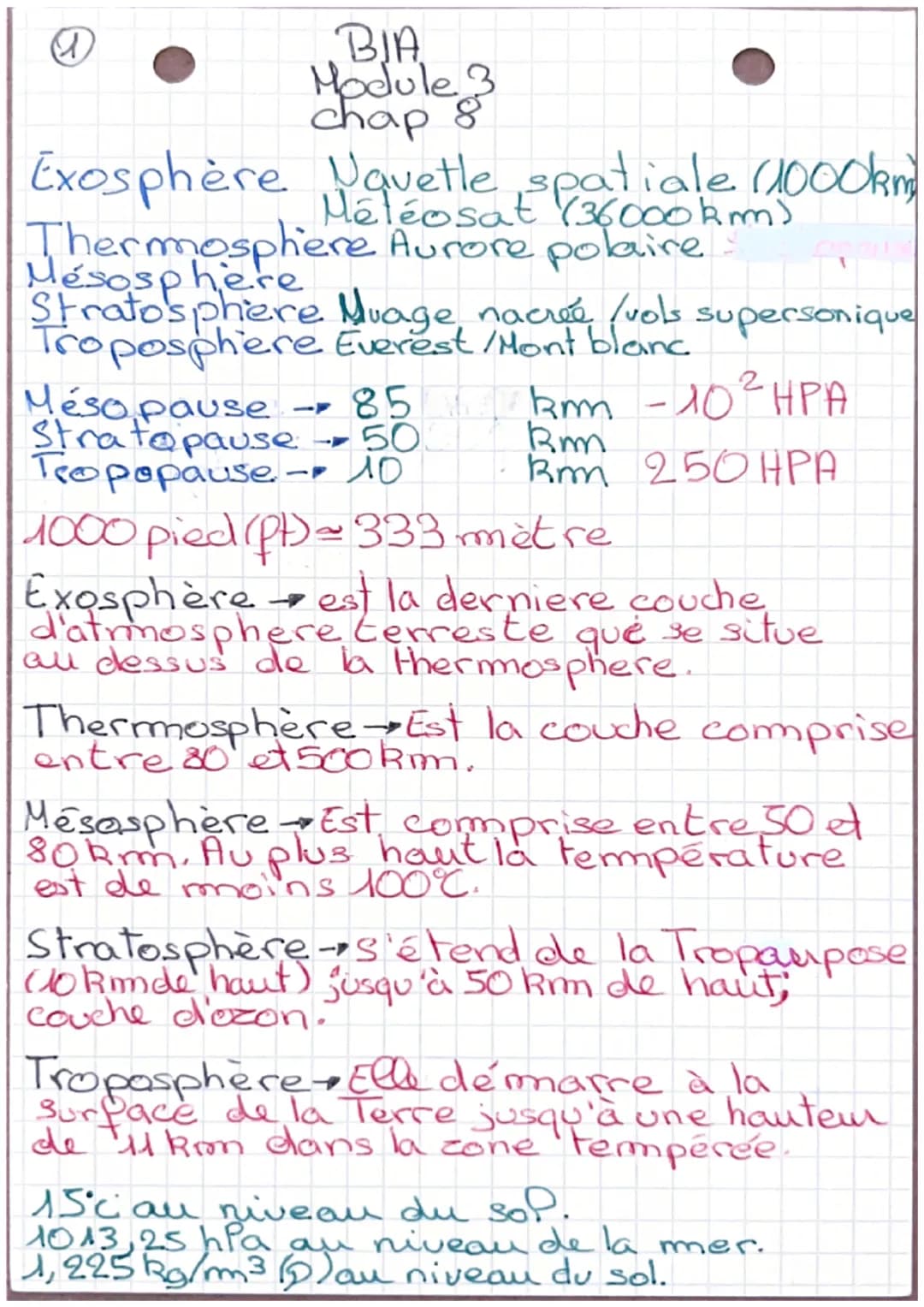 distance horizontale vitesse horizontal
distance Verticale
vitesse verticale
Finesse =
= Portance
trainee
R
BIĄ
Module 2
chap.5
Cz
Cx
Enverg
