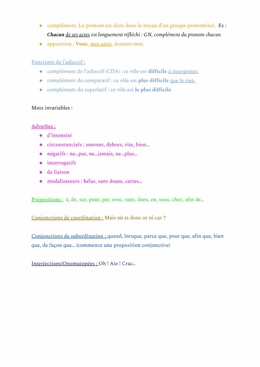 Nature et fonctions des mots
Mots variables:
Verbes:
• d'action : faire, commencer, partir...
Grammaire
● d'état : être, devenir, sembler, p
