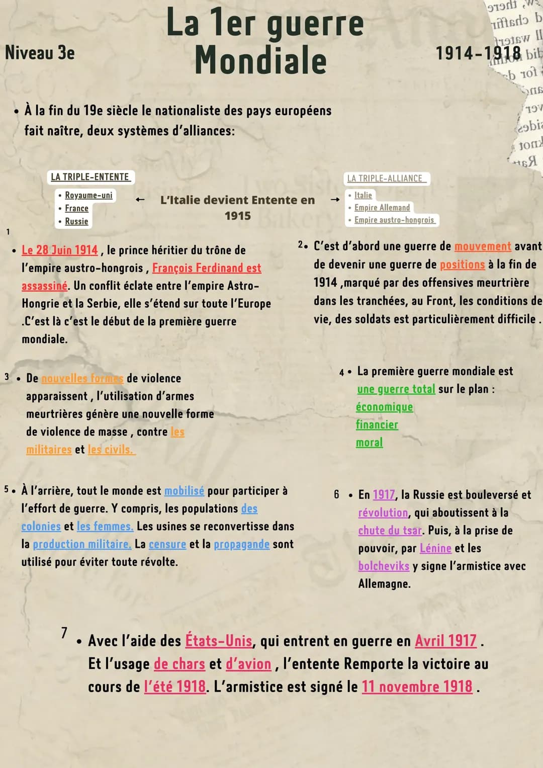 Fiche de révision 3ème PDF : Première Guerre mondiale - Causes, Conséquences et Traité de Versailles