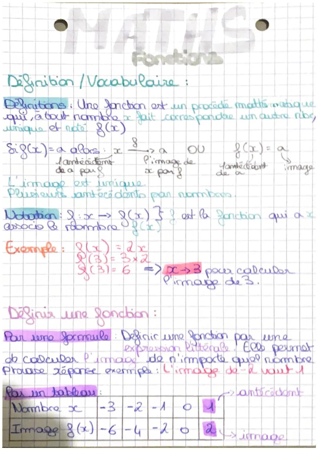 Comprendre et Utiliser les Fonctions
