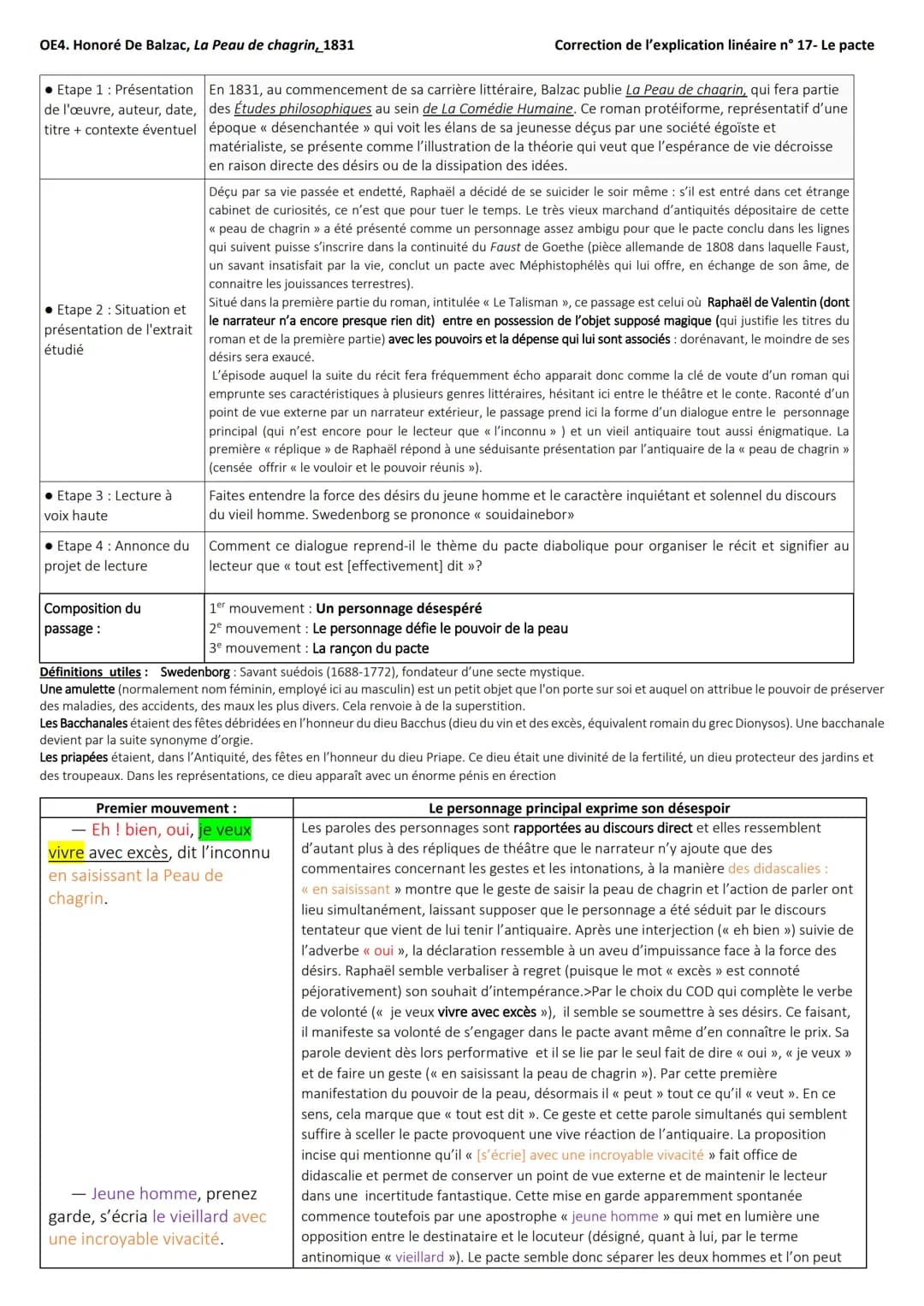 
<p>En 1831, au début de sa carrière littéraire, Balzac publie La Peau de chagrin, faisant partie des Études philosophiques au sein de La Co