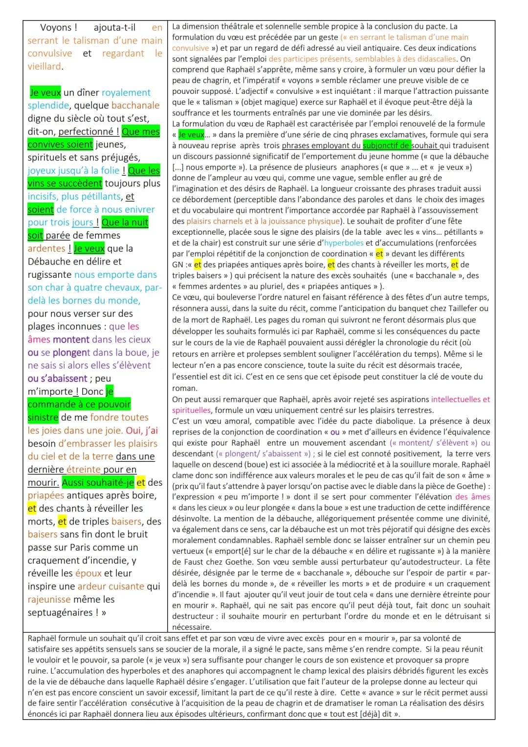 
<p>En 1831, au début de sa carrière littéraire, Balzac publie La Peau de chagrin, faisant partie des Études philosophiques au sein de La Co