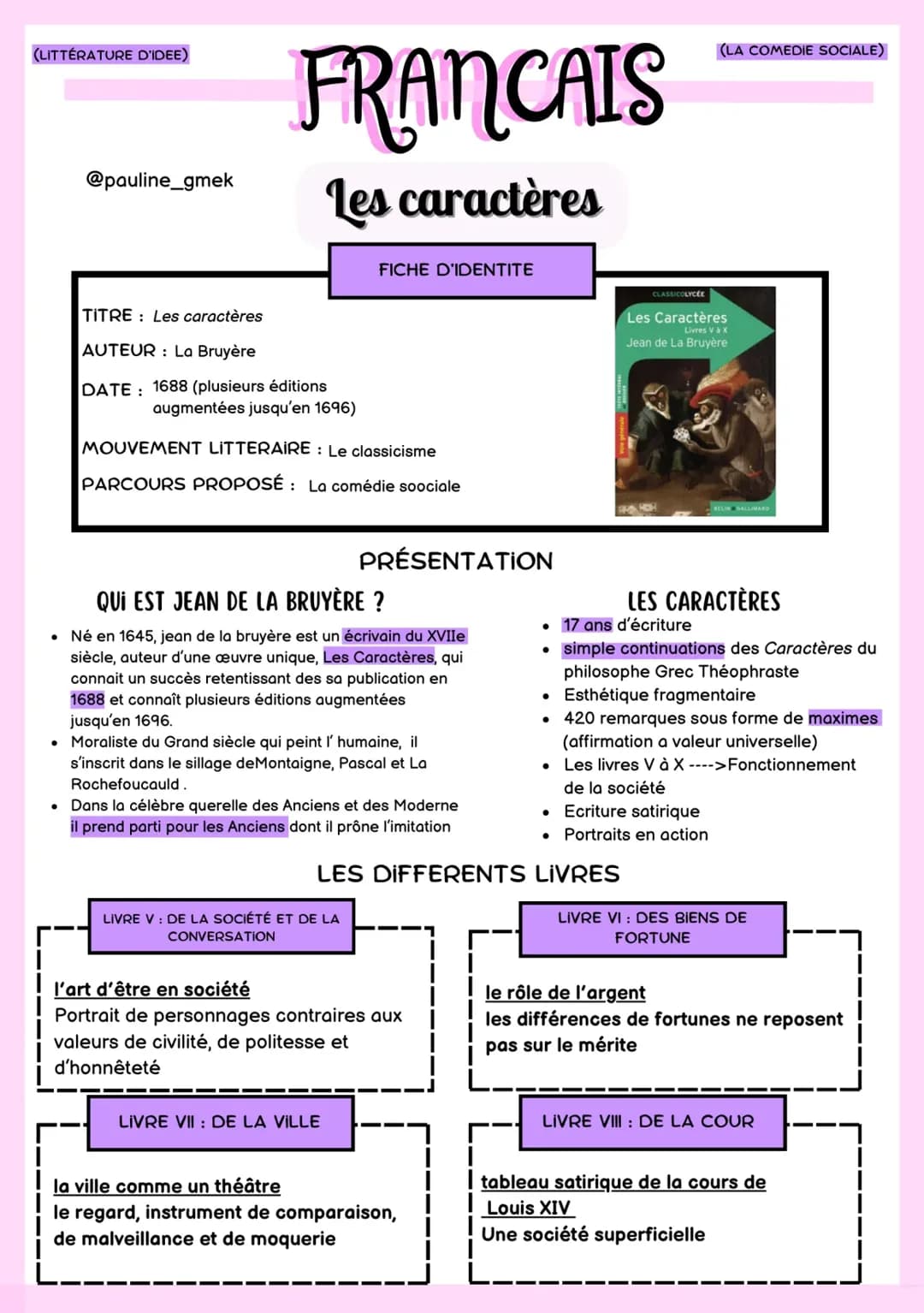 Résumé des Caractères de La Bruyère : mouvement littéraire, PDF, résumé par chapitre