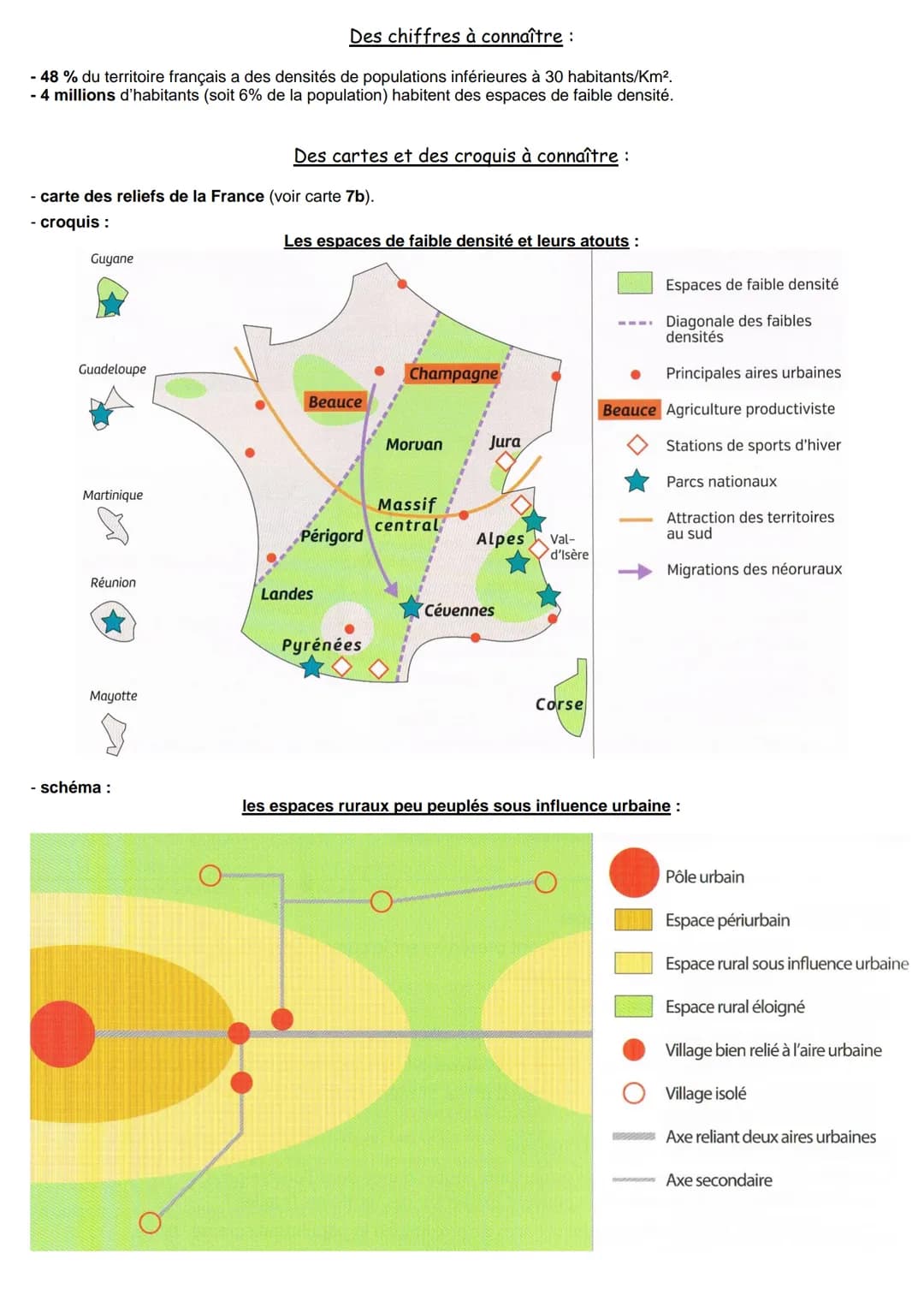Diagonale
des faibles densités,
des Ardennes
aux Pyrénées
Montagnes:
Alpes du Sud,
Massif Central
Tourisme vert
et tourisme
culturel
en zone