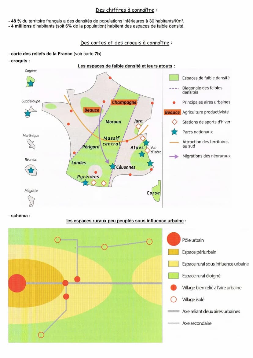 Diagonale
des faibles densités,
des Ardennes
aux Pyrénées
Montagnes:
Alpes du Sud,
Massif Central
Tourisme vert
et tourisme
culturel
en zone