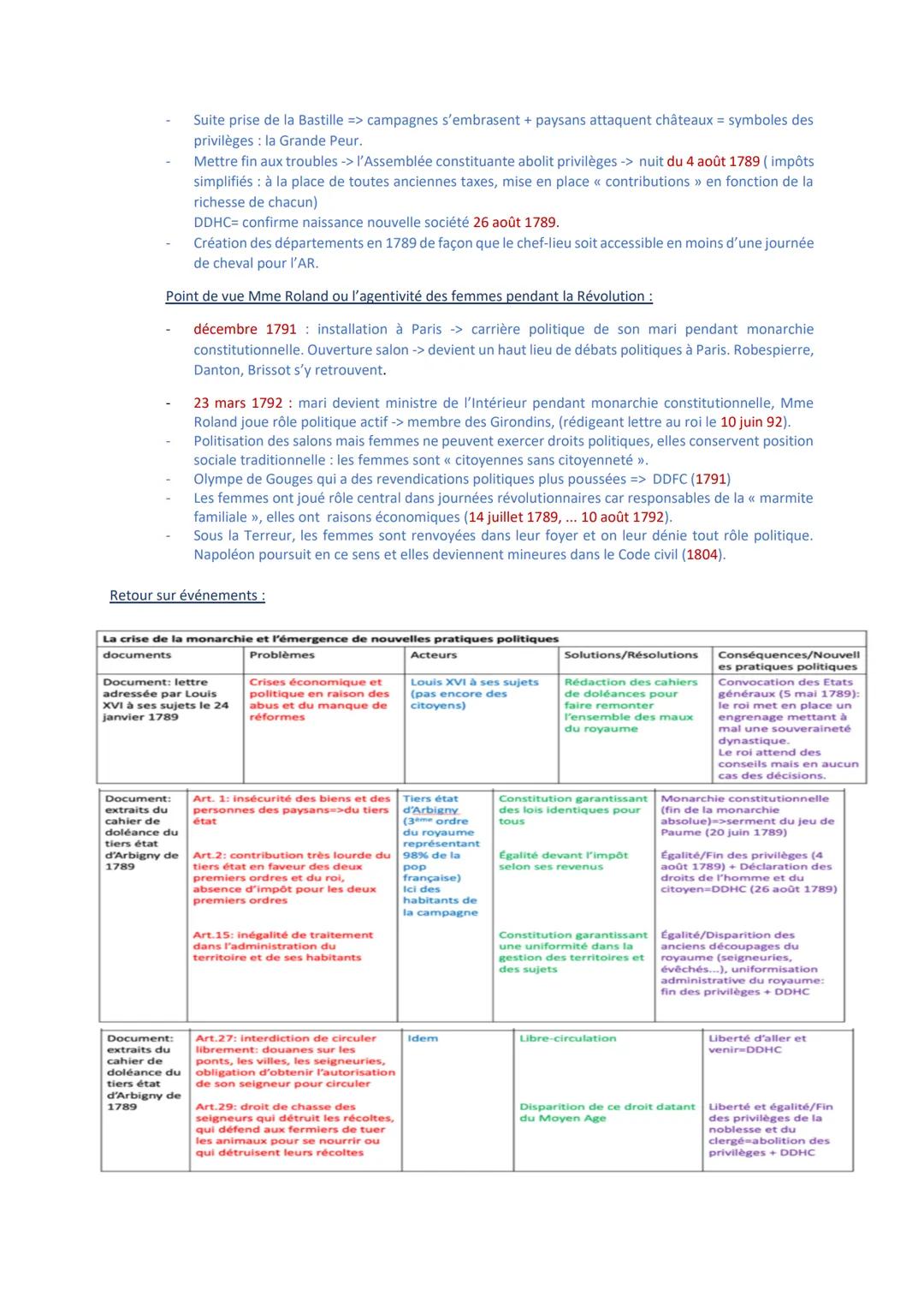 A.
THEME 1) L'EUROPE FACE AUX REVOLUTIONS
LA RÉVOLUTION FRANCAISE ET L'EMPIRE: UNE NOUVELLE CONCEPTION DE LA NATION
B.
Dater Révolution de l