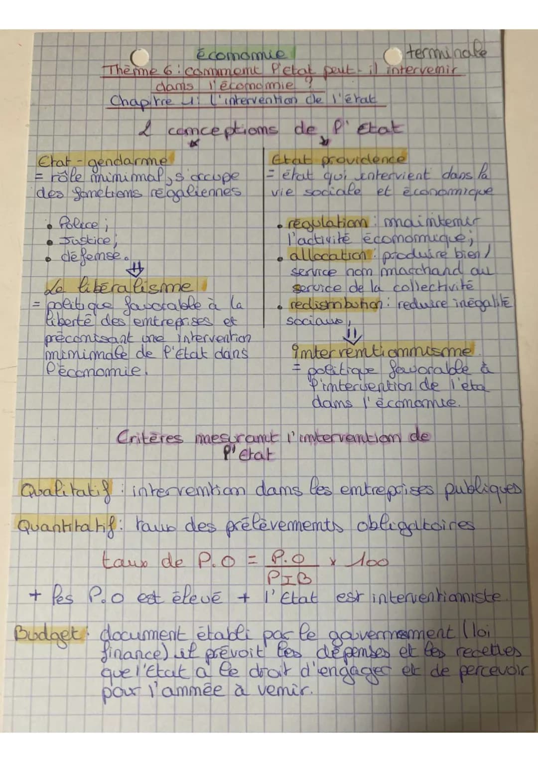 =
économie
terminale
Theme 6: comment P'etat peut-il intervemir
cams l'économie
Chapitre : L'intervention de l'érat
I conceptions de P'état
