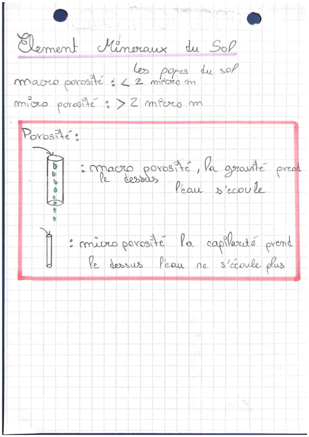 # agronomie

briangle des textures:

Argile en %

Limon ente

: Argile limea
Argilewx

: Limon sableux

: Limon fin

Limon Argulo-sableux

s