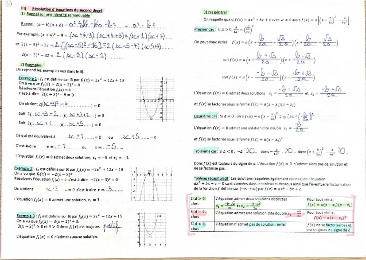 SECOND DEGRE
1)
Représentation graphique d'une fonction polynôme de degré 2
1) Fonction  $x \mapsto x^2 + \beta$ où $\beta$ est un réel quel