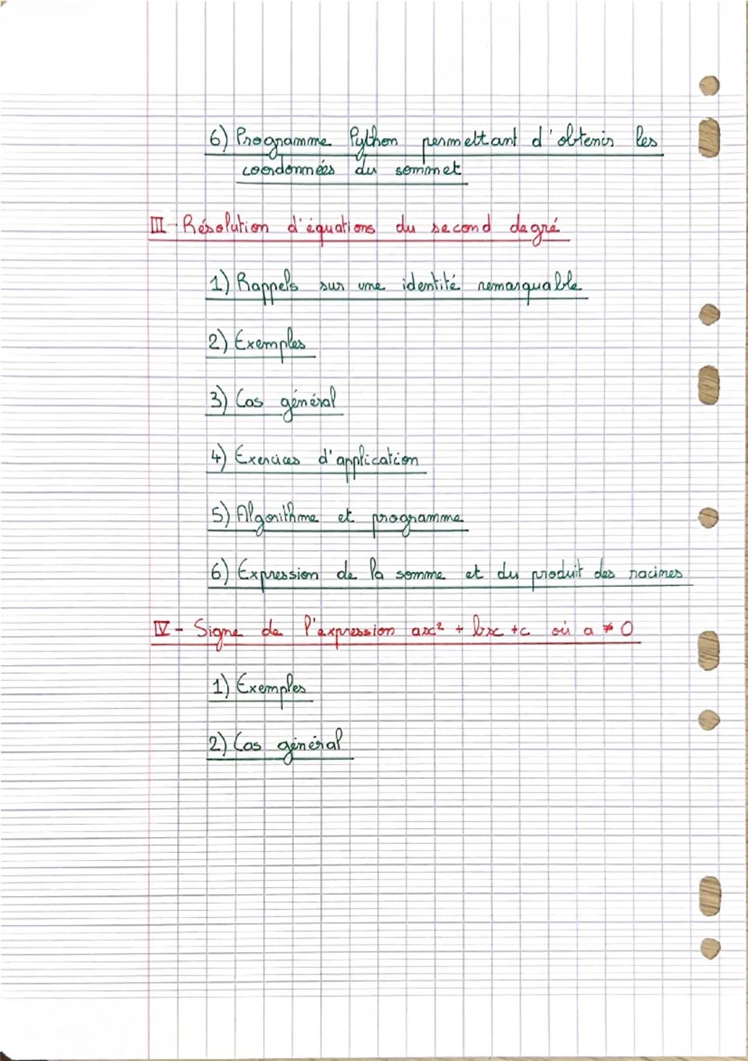 SECOND DEGRE
1)
Représentation graphique d'une fonction polynôme de degré 2
1) Fonction  $x \mapsto x^2 + \beta$ où $\beta$ est un réel quel