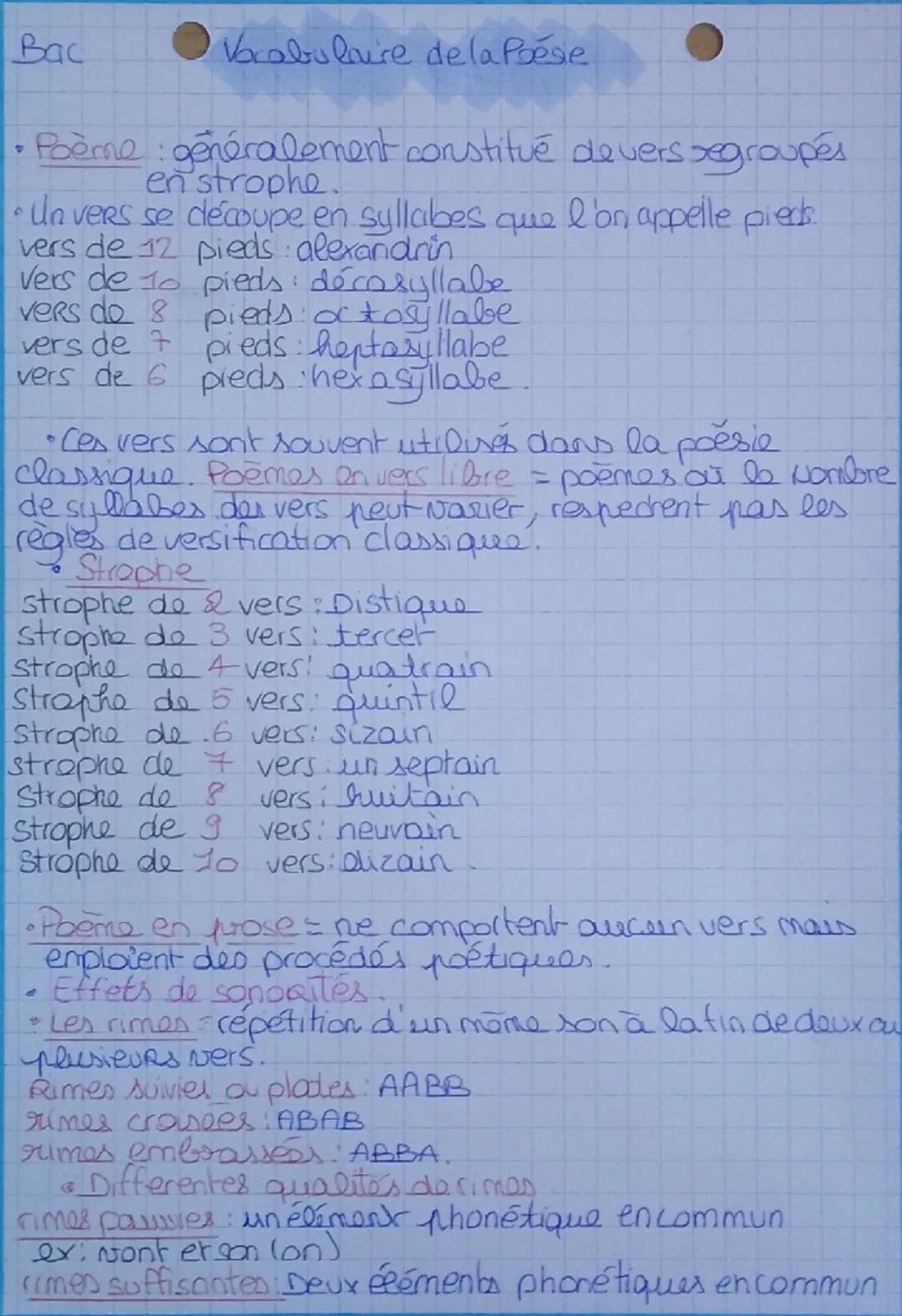 # Bac
# Vocabulaire de la Poésie

* Poème : généralement constitué de vers groupés en strophe.
* Un vers se découpe en syllabes que l'on app
