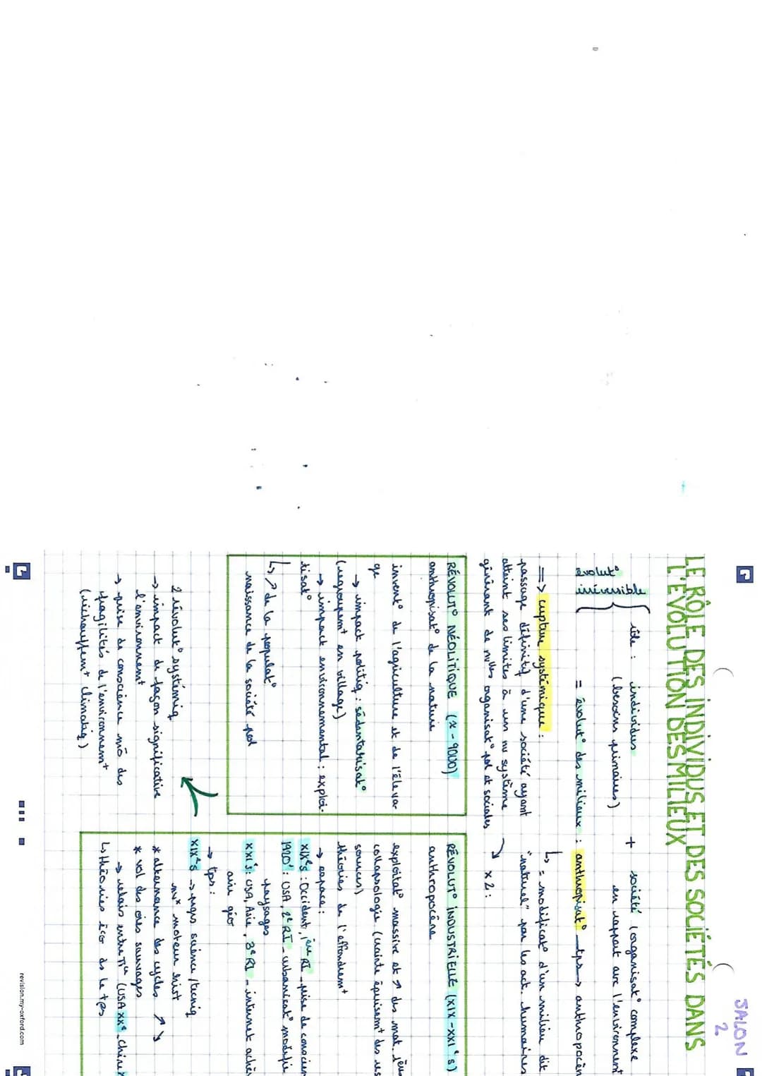 G
AXE 1
FORÊT FRANÇAISE
conflits
= 30%
du temiterie
PHASES DE CONFLIT
Renaissance
Antiquité MA
MA: début exploitat mas.
sive et mon organisé