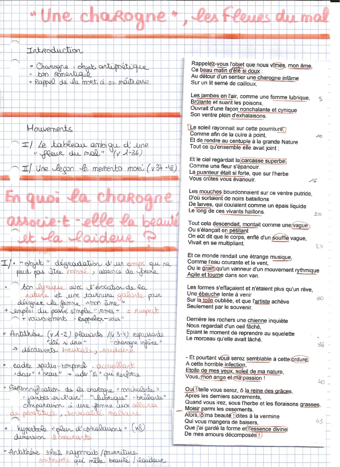 Une charogne analyse linéaire PDF, texte et résumé de Baudelaire