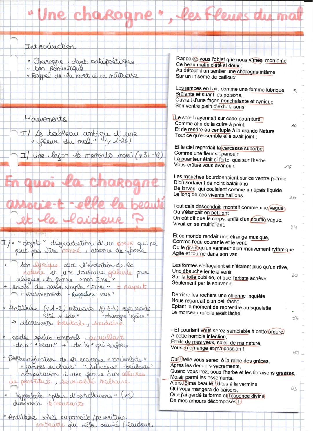 "Une charogne *
En quoi la charogne
associe-t-elle la beauté
et la laideur P
Introduction
• Charogne objet artipoétique
• ton Romantique
• R