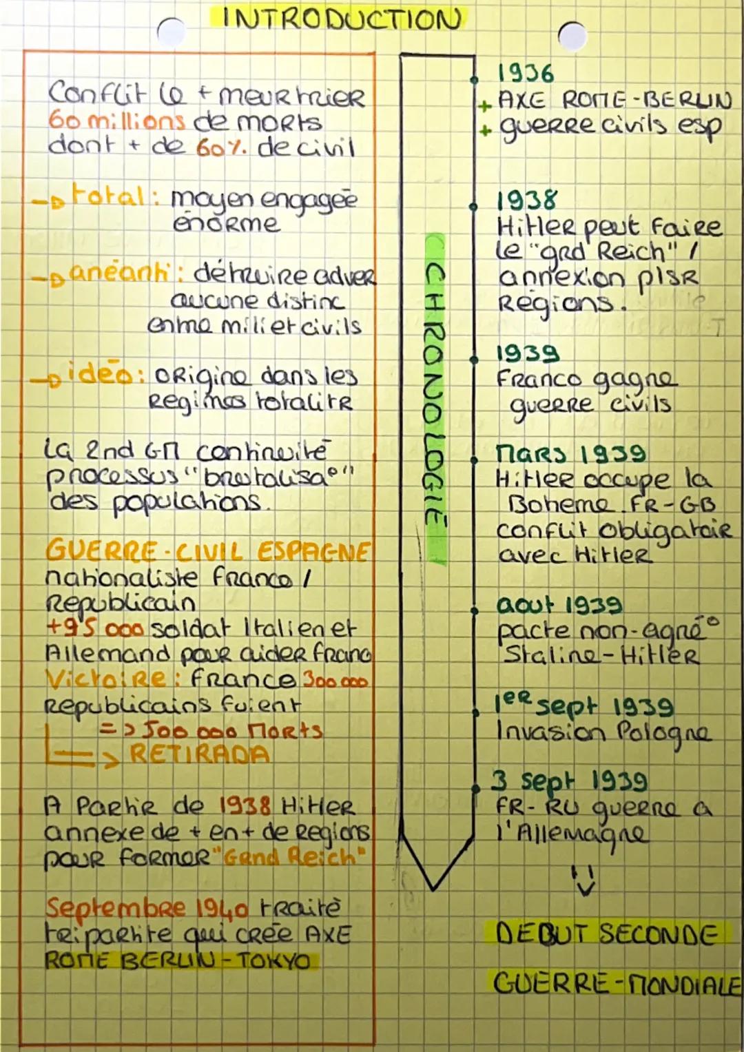 C
Chronologie
Juin 1940
France Signe Armichse
De Gaulle et france libre
Juin 1941
Le front de l'Est et la
guerne d'anéantissement
Juin 1944

