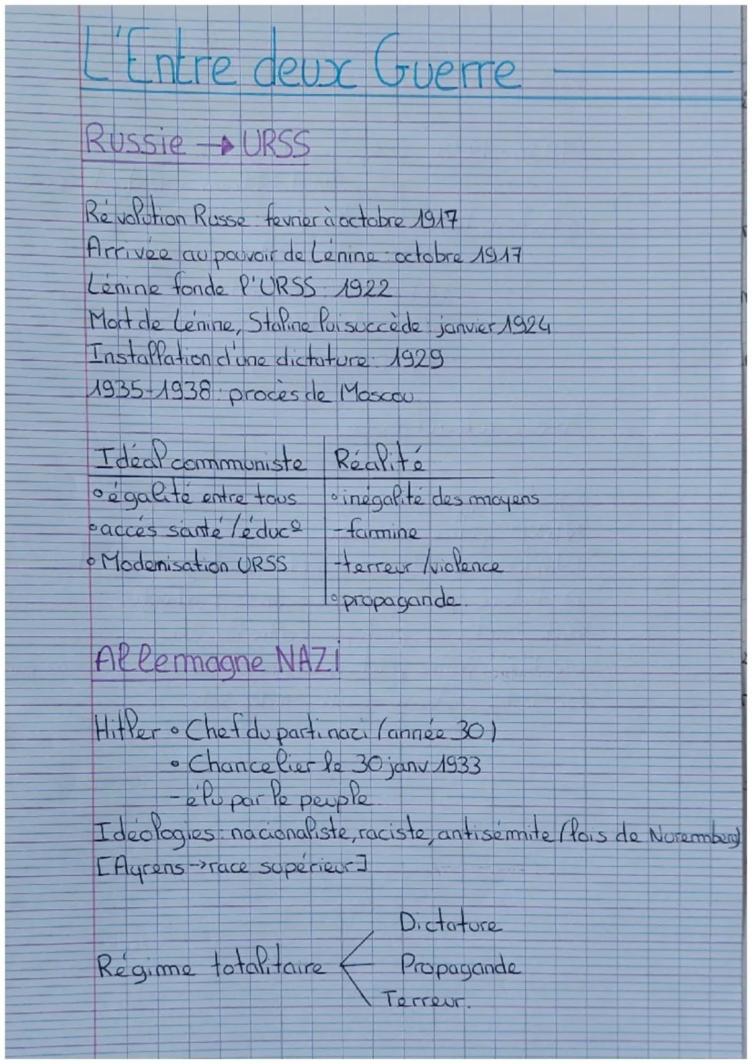 L'Entre deux Guerre
Russie URSS
Revolution Rasse fevrier à octobre 1917
Arrivée au pouvoir de Lenine octobre 1917
Lénine fonde l'URSS 1922
M