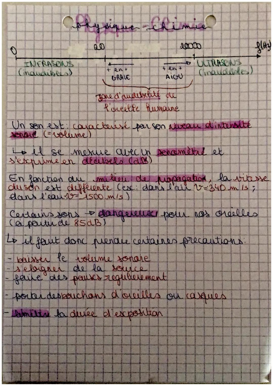 # Ophysique-Chimi

Un son est produit, por in dhjet en vibration

↓

ces vibrations se propagent de
particule en particure

↓

propagation d