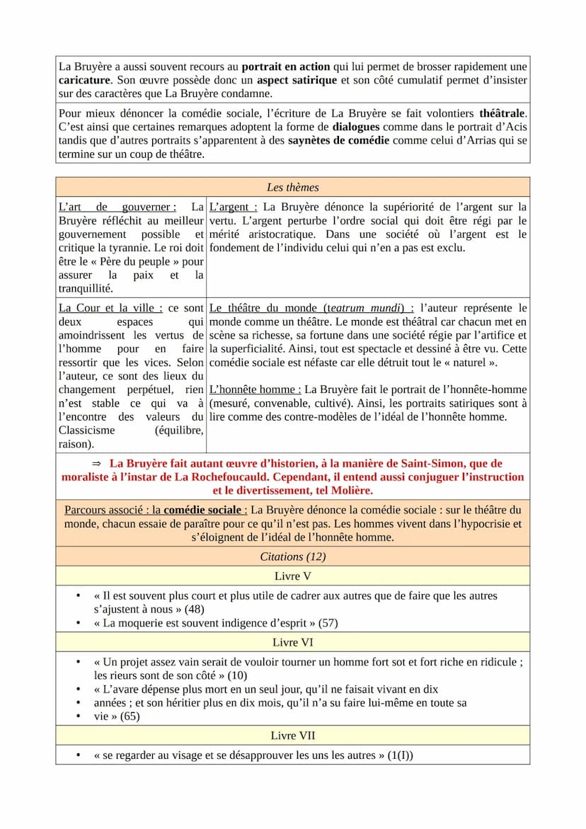 La Bruyère et Les Caractères ou les mœurs de ce siècle...
... en 5 min' de lecture
La Bruyère
Issu de la bourgeoisie, il acquiert une charge