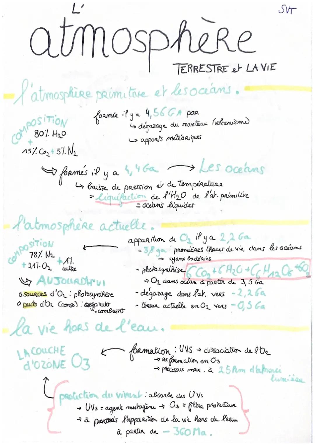 atmosphère
l'atmosphère primitive et lesocians.
COMPOSITION
L'
80% H₂0
15%. Co₂ +5%. №₂
COMPOSITION
78% N2
+211-0₂
formie il y a 4,56GA par
