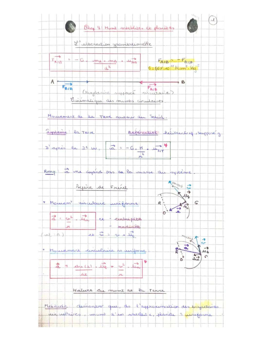 12
→
A
FO/R
Mouvement de
Bong
1
Syskere: la Terre
a me
D'après la 2² LN,
Mouvem
Chap 9: Hunt satellites et placites
interaction gravitacione